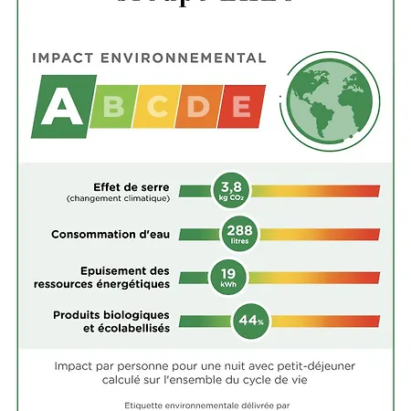 Hotel Eklo Cartoucherie Zenith Toulouse